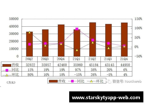 四季度增长4%,2021年为8.1%!我国GDP近17.73万亿美元,创新高