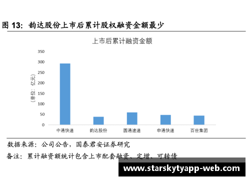 福建浔兴股份加大研发投入，力争在行业中立足领先位置